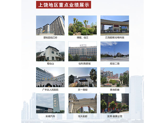 上饒地區業績展示